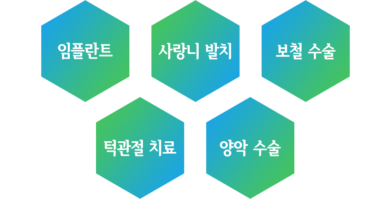 구강악안면외과 진료 소개