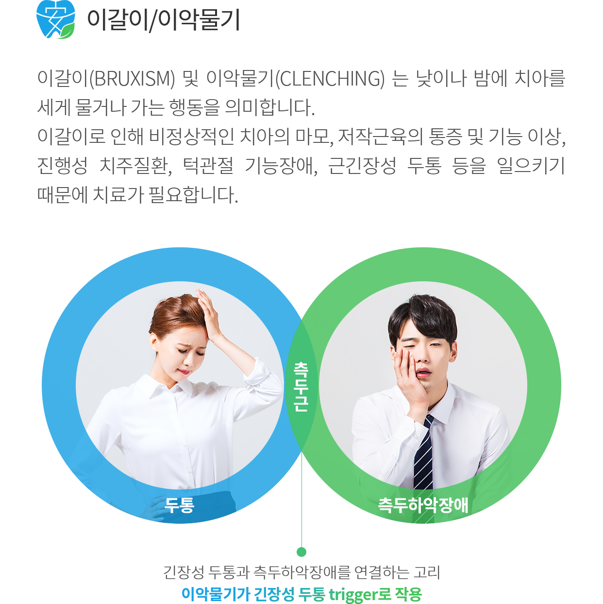 이갈이 / 이악물기 소개