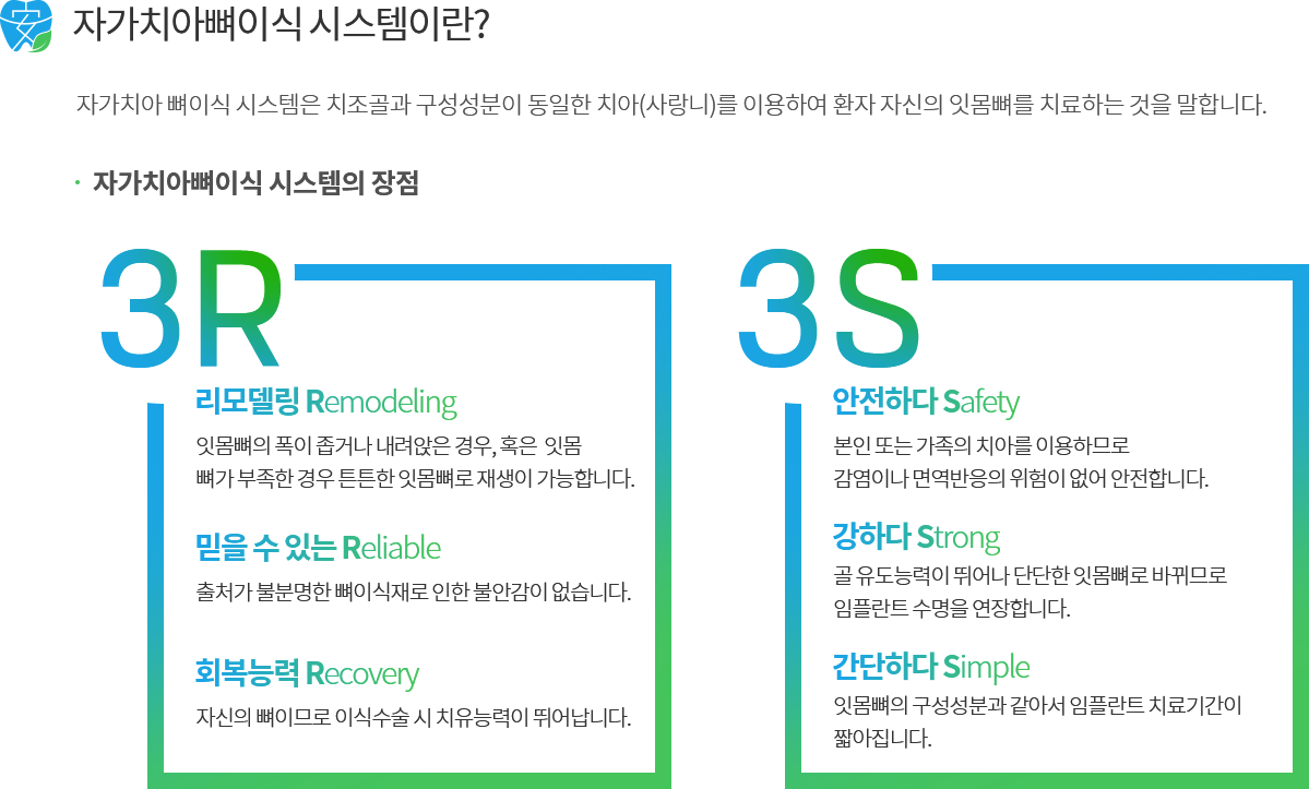 자가치아 뼈이식 소개
